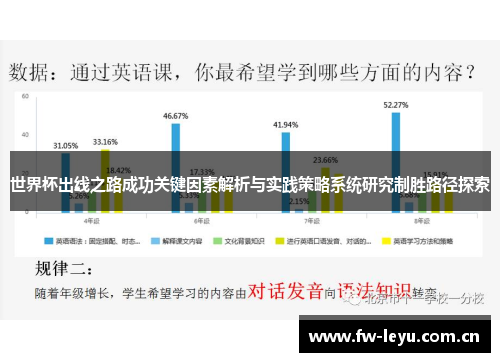 世界杯出线之路成功关键因素解析与实践策略系统研究制胜路径探索