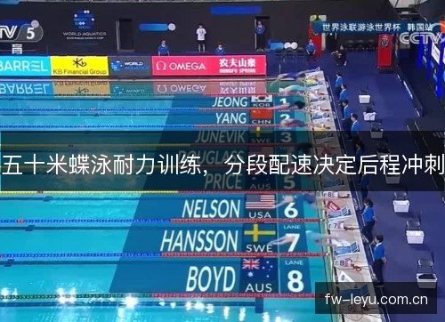 五十米蝶泳耐力训练,分段配速决定后程冲刺 五十米蝶泳耐力训练,分段配速决定后程冲刺